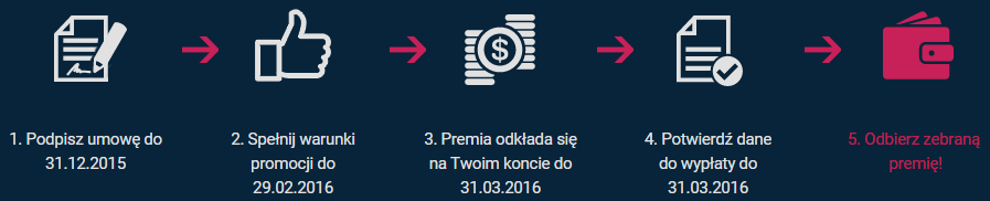 MoneyMania 2015 - Strona główna_2015-11-17_20-31-57
