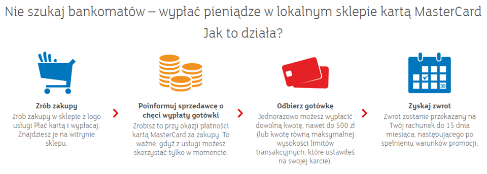 Dodatkowe 30 zł ekotno mbank infografika